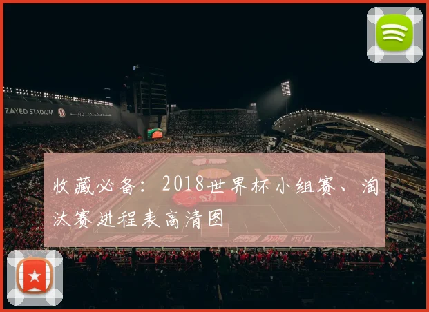 收藏必备：2018世界杯小组赛、淘汰赛进程表高清图